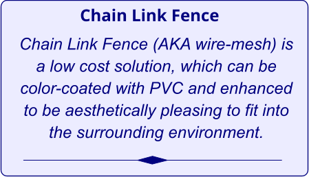 Chain Link Fence  Chain Link Fence (AKA wire-mesh) is a low cost solution, which can be color-coated with PVC and enhanced to be aesthetically pleasing to fit into the surrounding environment.
